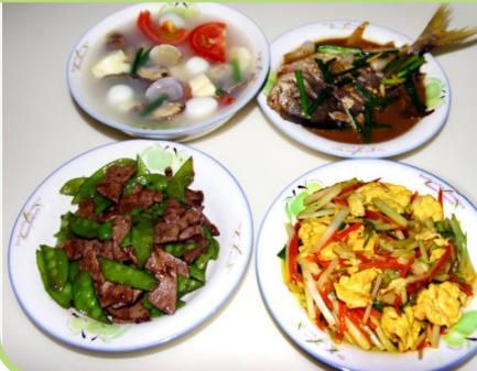午餐后兩小時(shí)血糖升高到15mmol/L，糖友該如何分析那頓飯？