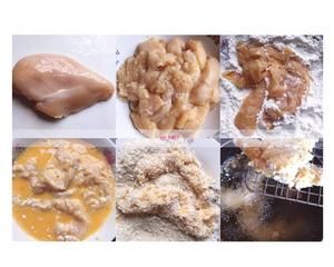 墨西哥/老北京鸡肉卷的做法 步骤2