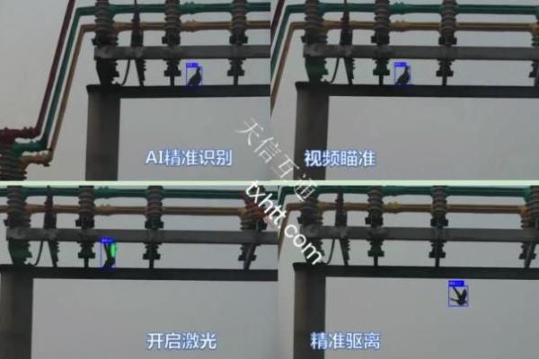 人工智能(AI)視頻識(shí)別激光一體化鳥(niǎo)害防御系統(tǒng)