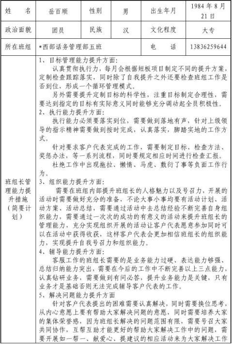 5班組長管理能力提升計(jì)劃表