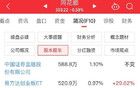 7大人工智能龍頭：瑞銀、高盛、社保基金扎堆重倉(cāng)！