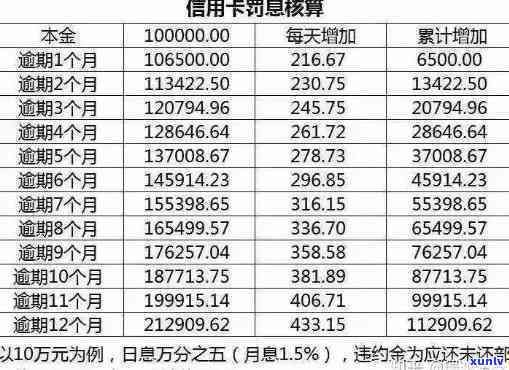 普洱茶中的抗氧化成分及其健康益處