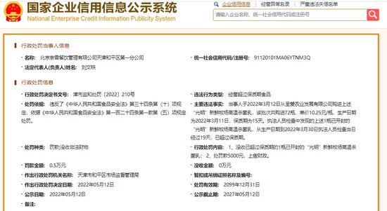 （圖源：國(guó)家企業(yè)信用信息公示系統(tǒng)）