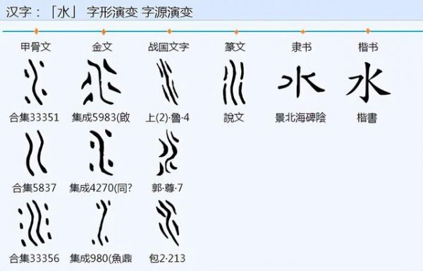 洲的组词有哪些 洲的词语，洲的组词有哪些（州=洲=岛的本字）
