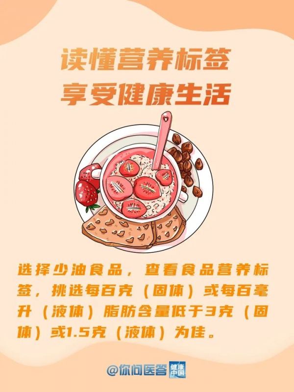 如何通過食品營養(yǎng)標簽選擇少油食品？| 你問醫(yī)答