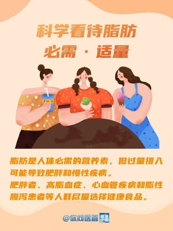 如何通過食品營養(yǎng)標簽選擇少油食品？| 你問醫(yī)答