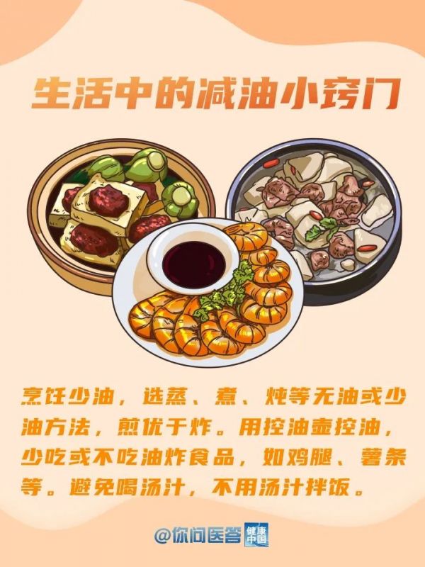 如何通過食品營養(yǎng)標簽選擇少油食品？| 你問醫(yī)答