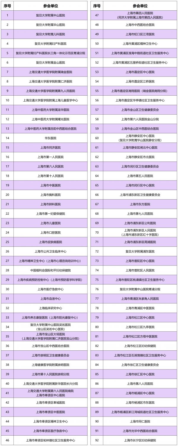 参会单位名单.png