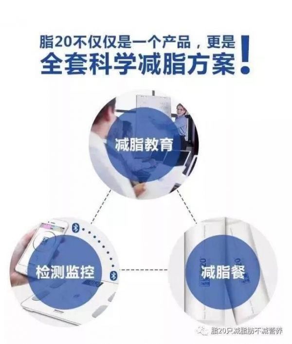 当下健康减脂产品脂20真的那么好 脂20代理利润如何