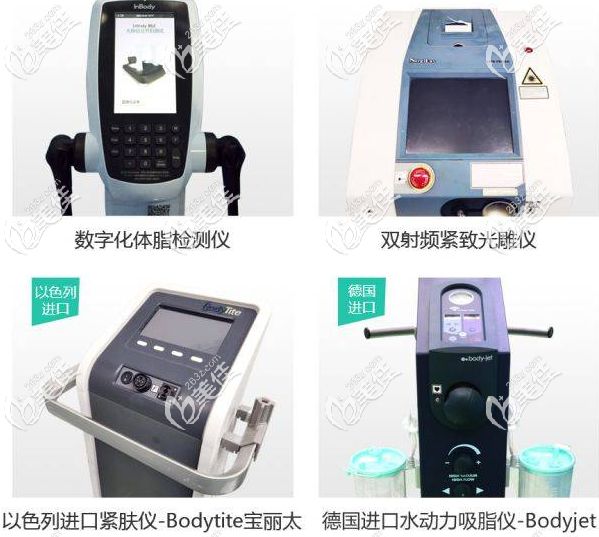 魔力塑吸脂使用的部分先進(jìn)儀器