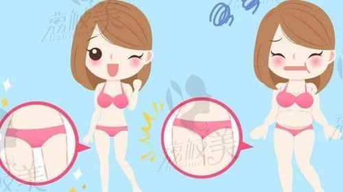 杭州薇琳醫(yī)療美容醫(yī)院價(jià)格表 