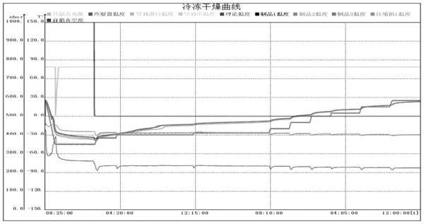 一种乌梅提取物的制备方法及其质量检测方法与流程