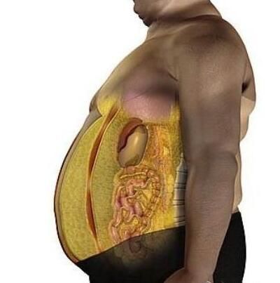 男人肚子吸脂肪多少錢？腹部抽脂價(jià)格表匯總，3家正規(guī)醫(yī)院可選！