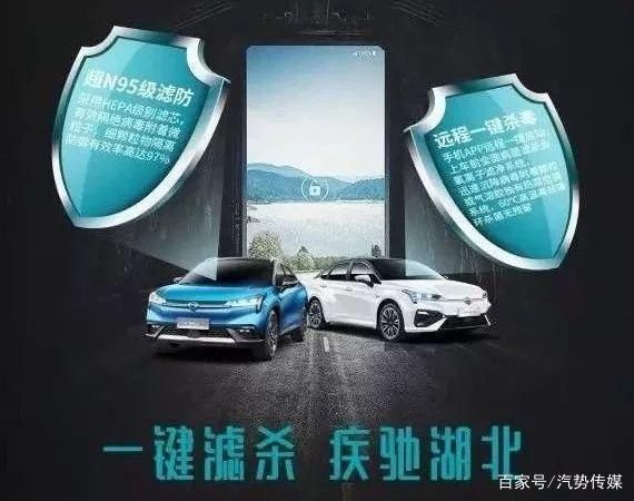 疫情催生“健康汽車”新風(fēng)口 吉利廣汽大手筆投入能否殺出血路-有駕