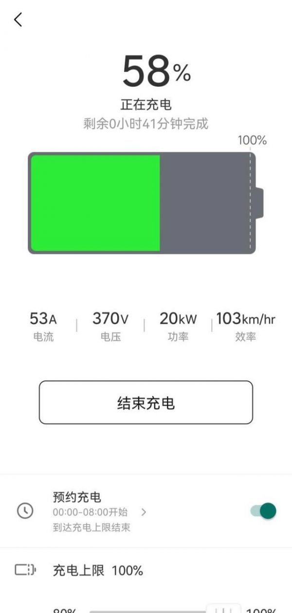 保約健康快充丨為新能源電車減碳大計打好輔助！-有駕
