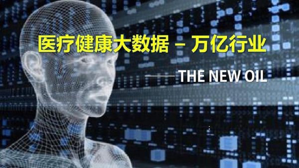 如果你正在創(chuàng)業(yè)，看了本文后，你還會(huì)把大健康產(chǎn)業(yè)當(dāng)作風(fēng)口嗎？
