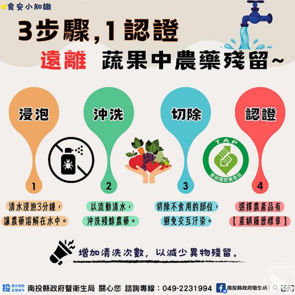輕松洗，安心吃~教您有效減少蔬果中農(nóng)藥殘留。（圖／南投縣衛(wèi)生局食品科）