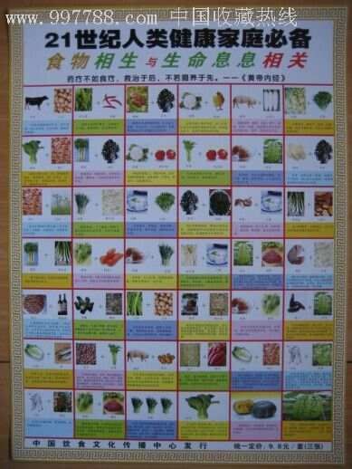 21世紀(jì)人類(lèi)健康家庭必備食物相克與生命息息相關(guān)_醫(yī)書(shū)/藥書(shū)_第1張_中國(guó)收藏?zé)峋€