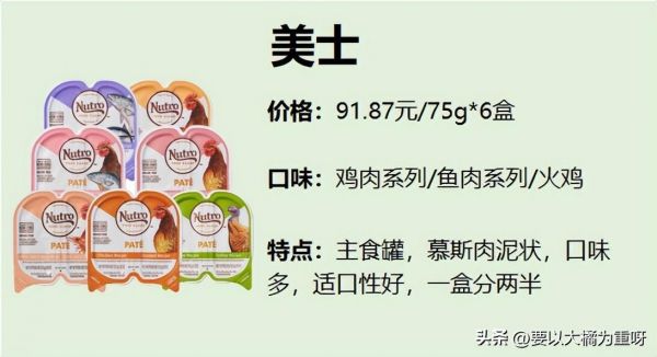 湿猫粮和干猫粮能混着喂吗？附6个优质猫粮品牌推荐