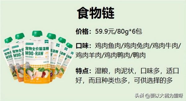 湿猫粮和干猫粮能混着喂吗？附6个优质猫粮品牌推荐