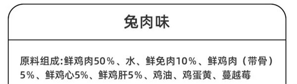 鮮糧說主食濕糧測(cè)評(píng)