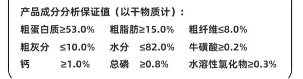 貓咪濕糧測(cè)評(píng)