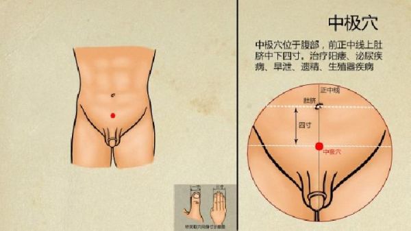 中醫(yī)減肥十大忌 適合減肥的茶飲