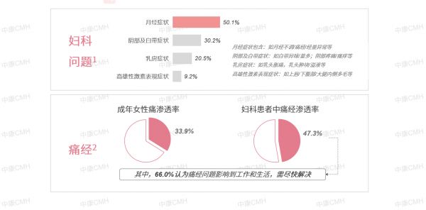 如圖片無法顯示，請刷新頁面