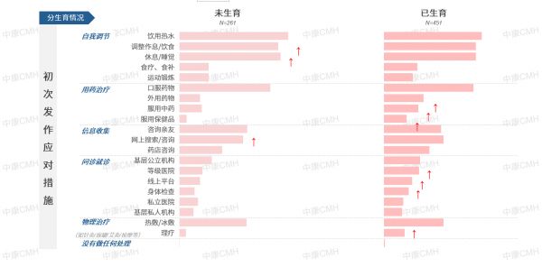 如圖片無法顯示，請刷新頁面