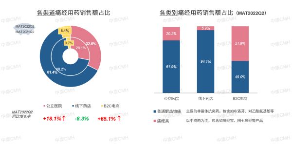 如圖片無法顯示，請刷新頁面