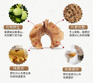 核桃分心木標(biāo)準(zhǔn)