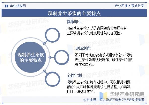現(xiàn)制養(yǎng)生茶飲的主要特點(diǎn)