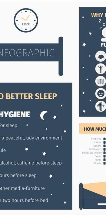 心血管病10年发病风险评估表