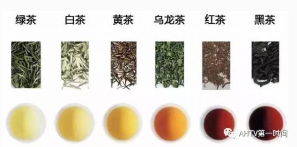 绿茶、红茶、白茶如何区分？分辨方法大揭秘