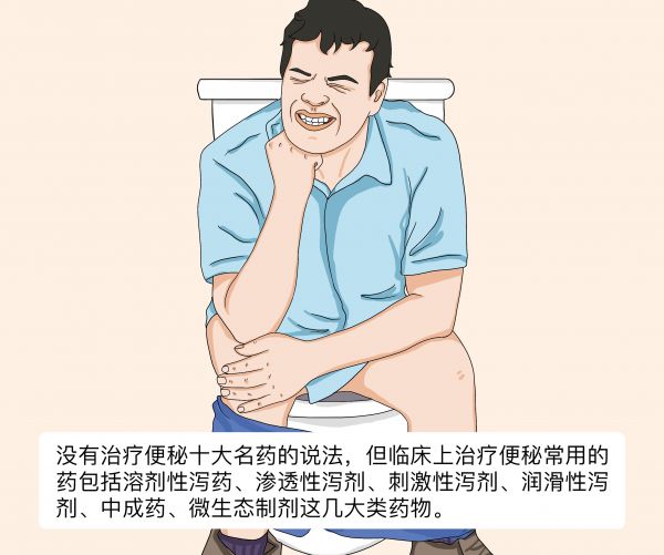 治療便秘的十大名藥.jpg