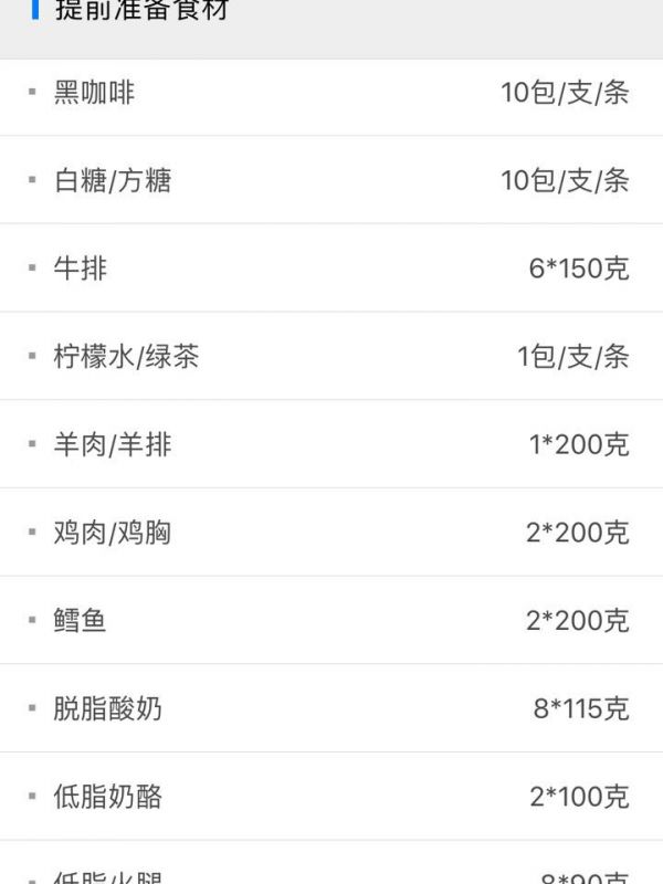 「丹麥減肥法準(zhǔn)確食譜」丹麥皇家13天減肥法