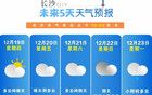 最低0℃！長(zhǎng)沙即將迎來(lái)大降溫，終于等來(lái)“雪”！