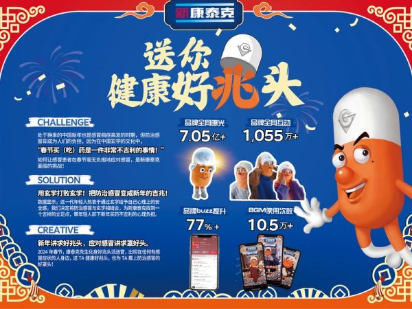 送你健康好兆頭