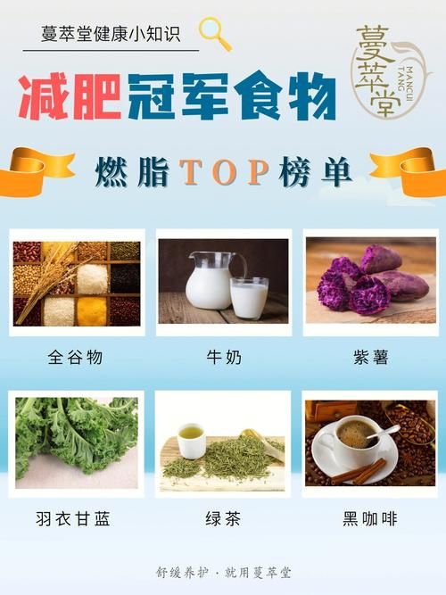 減肥產(chǎn)品排名，減肥產(chǎn)品排名榜單前十名