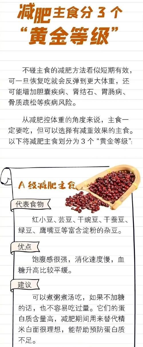 減肥瘦身產(chǎn)品排行榜，減肥瘦身產(chǎn)品排行榜