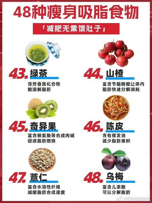 減肥瘦身產(chǎn)品排行榜，減肥瘦身產(chǎn)品排行榜