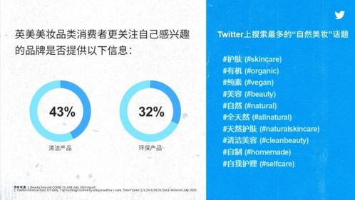 探尋健康之路，十大健康食品品牌及其影響力