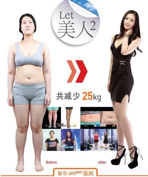 李寶愛(ài)的瘦身對(duì)比照