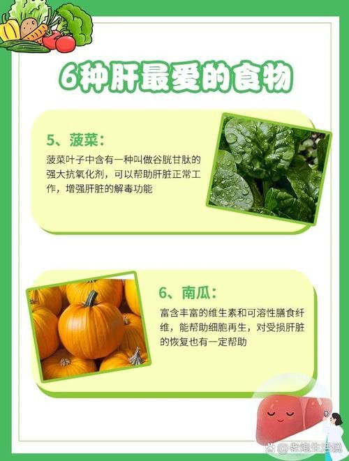 我喜歡什么食物