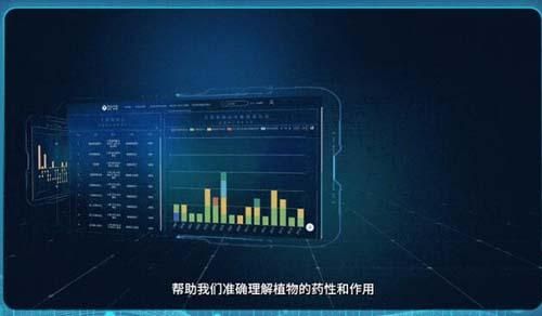 安利神農(nóng)系統(tǒng)是什么？安利神農(nóng)系統(tǒng)作用