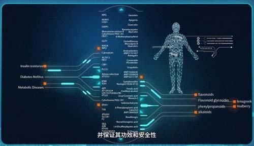 安利神農(nóng)系統(tǒng)是什么？安利神農(nóng)系統(tǒng)作用