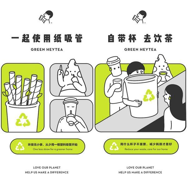 綠色減塑