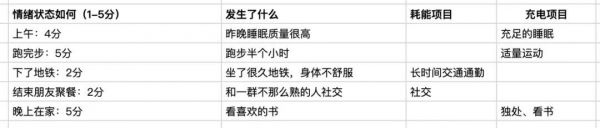 圖片加載失敗