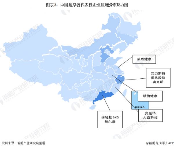 圖表3：中國按摩器代表性企業(yè)區(qū)域分布熱力圖