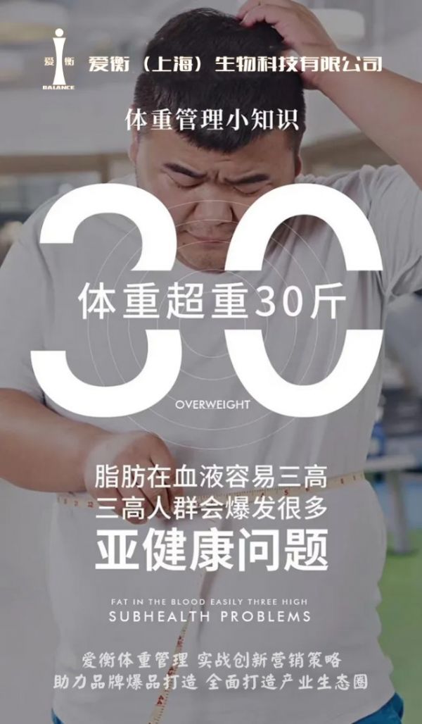 燃燒你的卡路里｜愛(ài)衡體重管理健康食品，助力品牌引領(lǐng)健康新生活